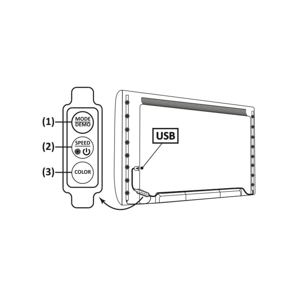 USB TV ΛΩΡΙΔΑ LED SMD KIT 2X50CM 2X2.4W RGB IP65 ΜΕ ΣΥΡΜΑΤΟ ΕΛΕΓΚΤΗ ΚΟΥΜΠΙΟΥ