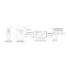 CONTROLLER SPI 5-24V MONO/CCT/RGB/RGBW/RGB+CCT