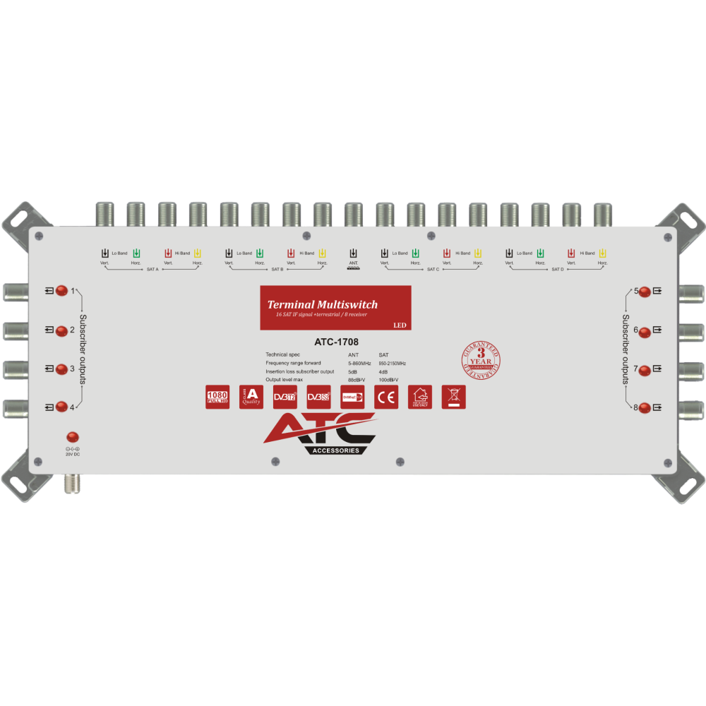 ATC Πολυδιακόπτης ATC-1708 (4 Sat + 1 Ter / 8 Εξόδοι)