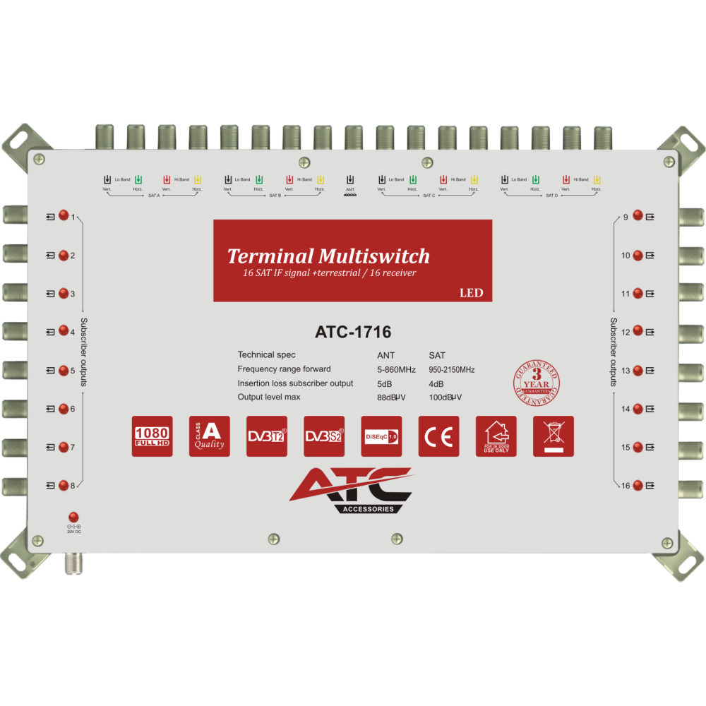 ATC Πολυδιακόπτης ATC-1716 (4 Sat + 1 Ter / 16 Εξόδοι)