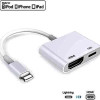 Lightning to HDMI adapter M/F