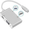 Μετατροπέας 4in1 Type-C σε HDMI VGA DVI USB3.0