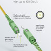 Goobay Καλώδιο Οπτικής Ίνας FTTH Μονής Λειτουργίας OS2 Κίτρινο 0.5μ