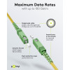 Goobay Καλώδιο οπτικών ινών (FTTH) μονότροπο (OS2) κίτρινο 1m (59638)