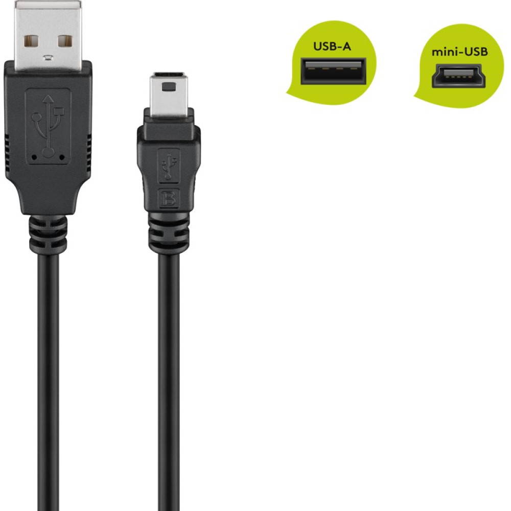 Goobay Essential Mini USB Καλώδιο Συγχρονισμού & Φόρτισης Μαύρο 1μ