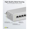 Goobay CAT 6 Patch Panel 8 Θυρών STP Mini/Desktop 93047 Γκρι