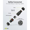 Goobay Σύνδεσμος καλωδίου 7,5 cm IP68 (81325)
