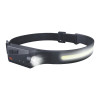 ATC-HL01 Φακός Κεφαλής 360° με Aισθητήρα Kίνησης ON/OFF 350 Lumens