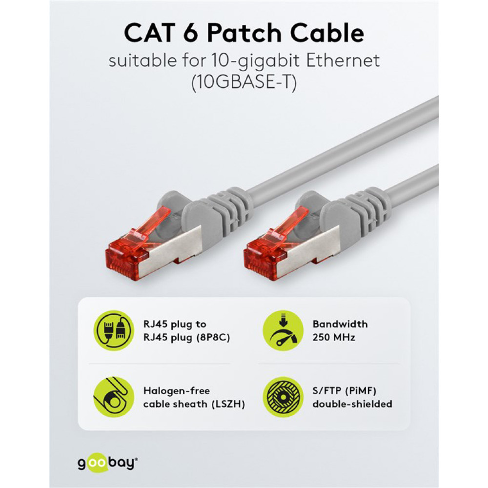 GOOBAY καλώδιο δικτύου 50885, CAT 6 S/FTP, copper, 250MHz, 0.5m, γκρι