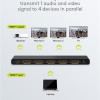 GOOBAY HDMI splitter 58483, 4 σε 1, 4K/60Hz, μαύρο