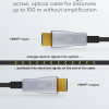 GOOBAY καλώδιο HDMI 2.1 65560 με Ethernet, AOC, 8K/60Hz, 48 Gbps, 30m, μαύρο