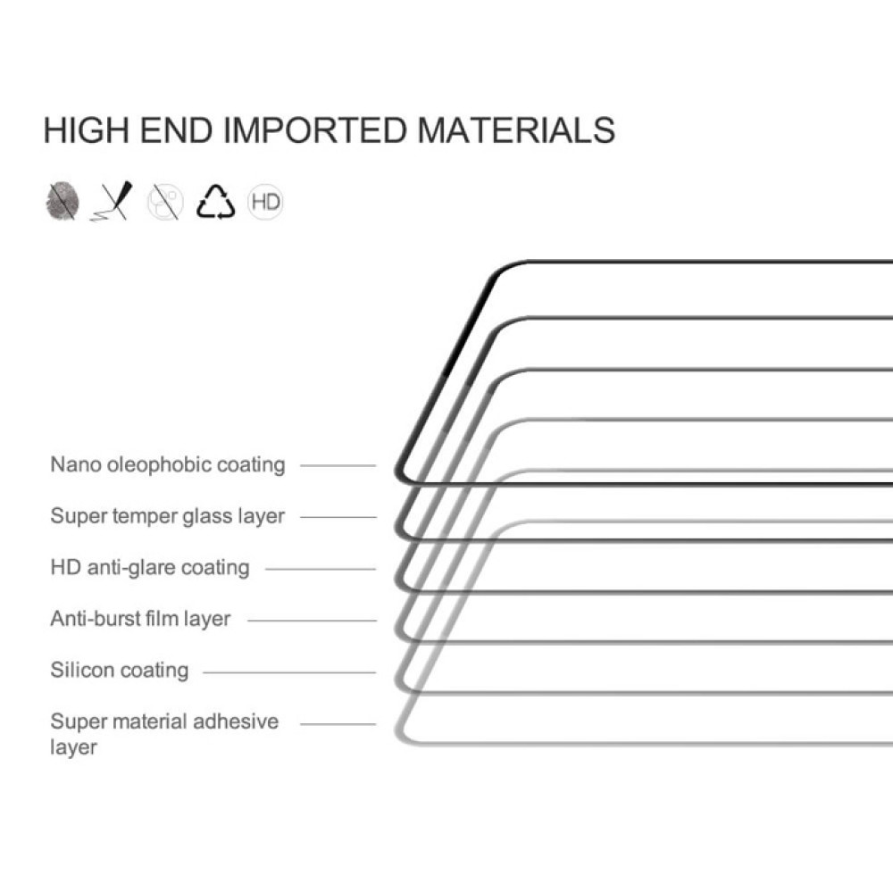 NILLKIN tempered glass 2.5D CP+PRO για Xiaomi Redmi 10C/12C/Poco C40