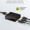 GOOBAY HDMI audio extractor 79138, 4K/30Hz, μαύρο