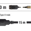 DELOCK καλώδιο USB 2.0 αρσενικό σε θηλυκό 82689, active, 15m, μαύρο
