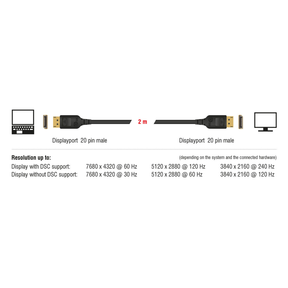 DELOCK καλώδιο DisplayPort 85660, certified, 8K/60Hz, 32.4 Gbps, 2m, μαύρο