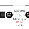 DELOCK audio extender 87857 RCA σε RCA, μέσω καλωδίου RJ45, έως 50m
