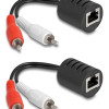 DELOCK audio extender 87857 RCA σε RCA, μέσω καλωδίου RJ45, έως 50m