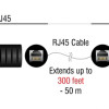 DELOCK audio extender 87858 3.5mm σε 3.5mm, μέσω καλωδίου RJ45, έως 50m