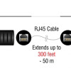 DELOCK audio extender 87859 3.5mm σε RCA, μέσω καλωδίου RJ45, έως 50m