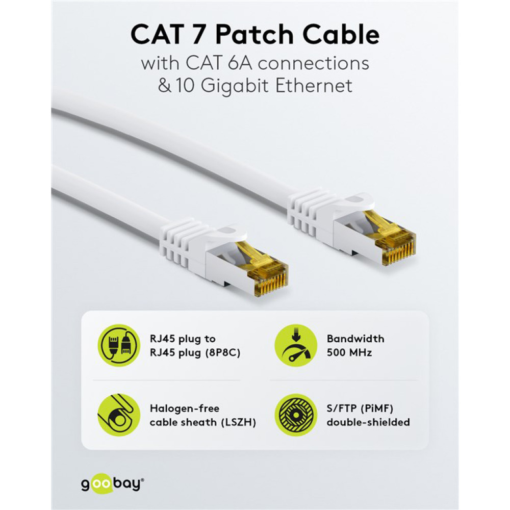 GOOBAY καλώδιο δικτύου 91092, CAT 7 S/FTP, copper, 500MHz, 1.5m, λευκό