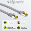 GOOBAY καλώδιο δικτύου 91576, CAT 7 S/FTP, copper, 500MHz, 0.50m, γκρι