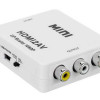 POWERTECH HD Video Converter CAB-H082 από HDMI σε 3x RCA, Full HD