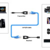 POWERTECH USB extender CAB-N098 μέσω καλωδίου RJ45, μαύρο
