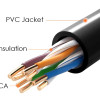 POWERTECH καλώδιο δικτύου CAB-N289, Cat 5e U/UTP, CCA 26AWG, 100m, μαύρο