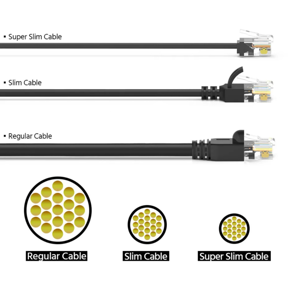 POWERTECH καλώδιο δικτύου CAB-N434, Cat 6A U/UTP, ultra slim, copper, 500MHz, 5m, μαύρο