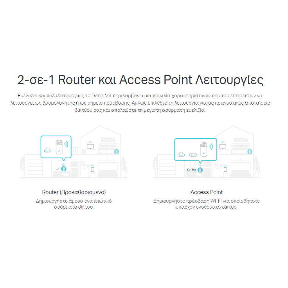 TP-LINK Home Mesh Wi-Fi System DECO E4, AC1200, Ver. 2.0