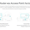 TP-LINK Home Mesh Wi-Fi System DECO E4, AC1200, Ver. 2.0