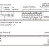 HIKVISION Managed switch DS-3E1518P-SI, 16x PoE & 2x SFP ports, 1000Mbps