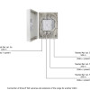 PULSAR extender EXT-POE3H με κυτίο, PoE, IP56