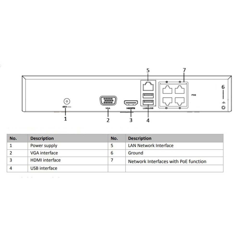 HIKVISION HIWATCH NVR καταγραφικό HWN-2104MH-4P, H.265+, 4 κανάλια PoE