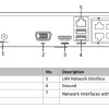 HIKVISION HIWATCH NVR καταγραφικό HWN-2104MH-4P, H.265+, 4 κανάλια PoE