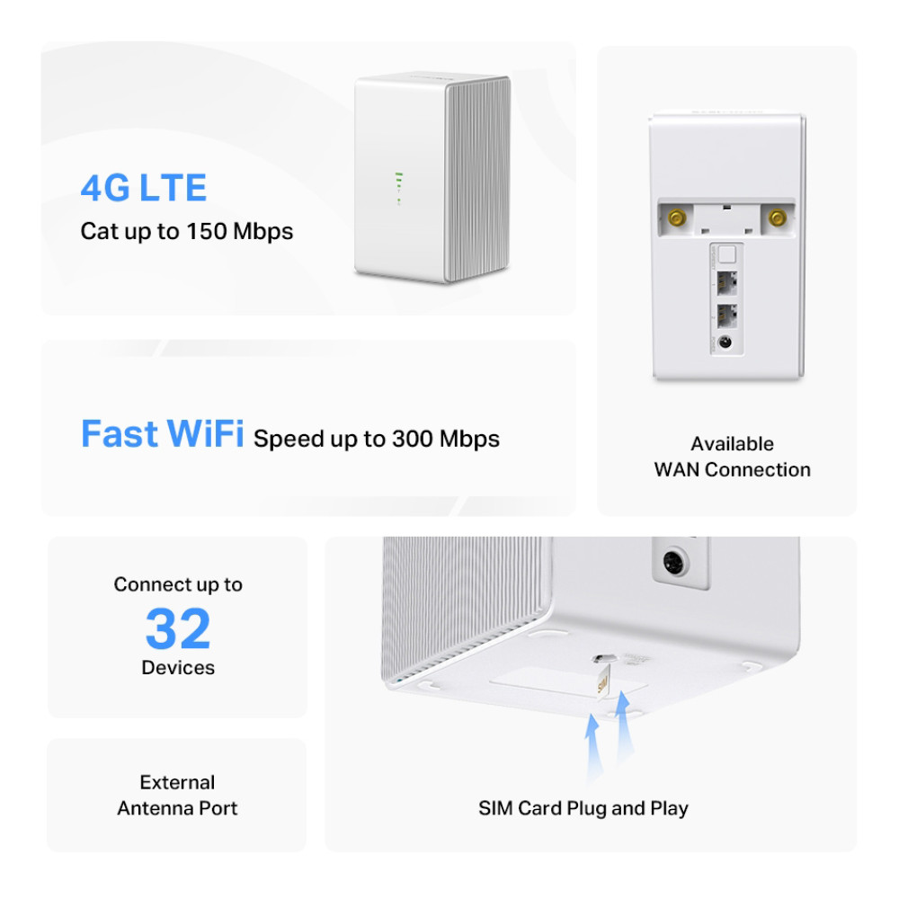 MERCUSYS Wireless N 4G LTE Router, 300 Mbps, Ver: 1.0