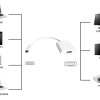 POWERTECH αντάπτορας USB Type-C σε HDMI PTH-037, 4K, λευκό