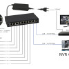 PULSAR PoE Ethernet Switch S108-90W, 10x ports 10/100Mb/s