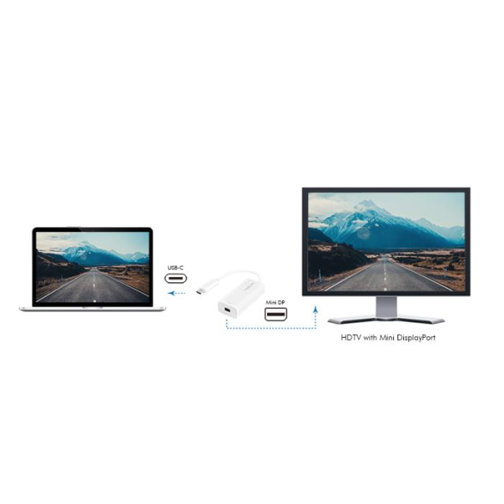 Μετατροπέας USB-C σε Mini DP Logilink UA0360