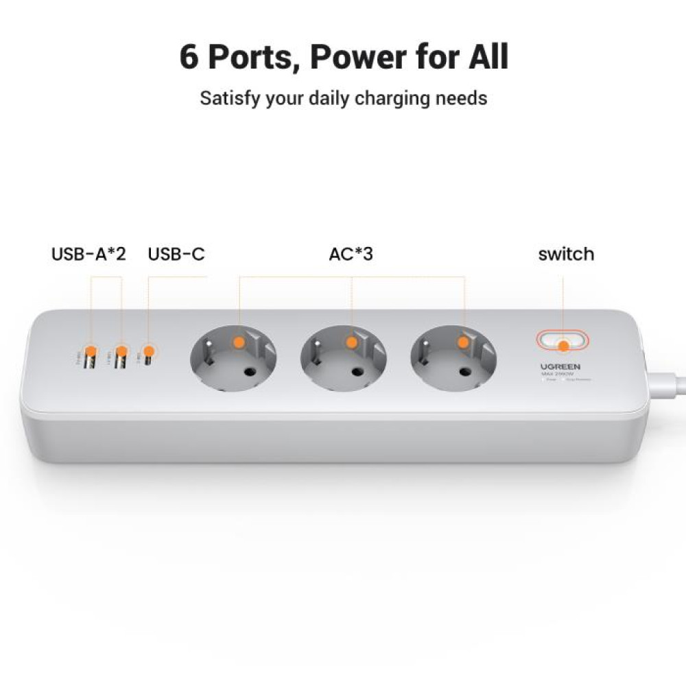 Πολύπριζο Ασφαλείας 6 Θέσεων GaN PD 30W UGREEN CD286 25357 2m