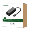 Κάρτα Δικτύου USB-C 3.1 UGREEN US236 50307 Gigabit