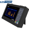 MULTI-FINDER