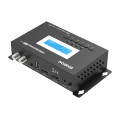 HDMI MODULATOR 3in1 pro