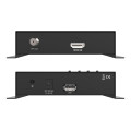 HDMI MODULATOR 3in1 mini