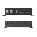 HDMI MODULATOR 3in1 mini loop