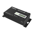 HDMI MODULATOR 3in1 mini loop