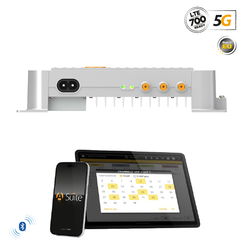 532203 MINI HEADEND 5G LTE AVANT 12 PRO