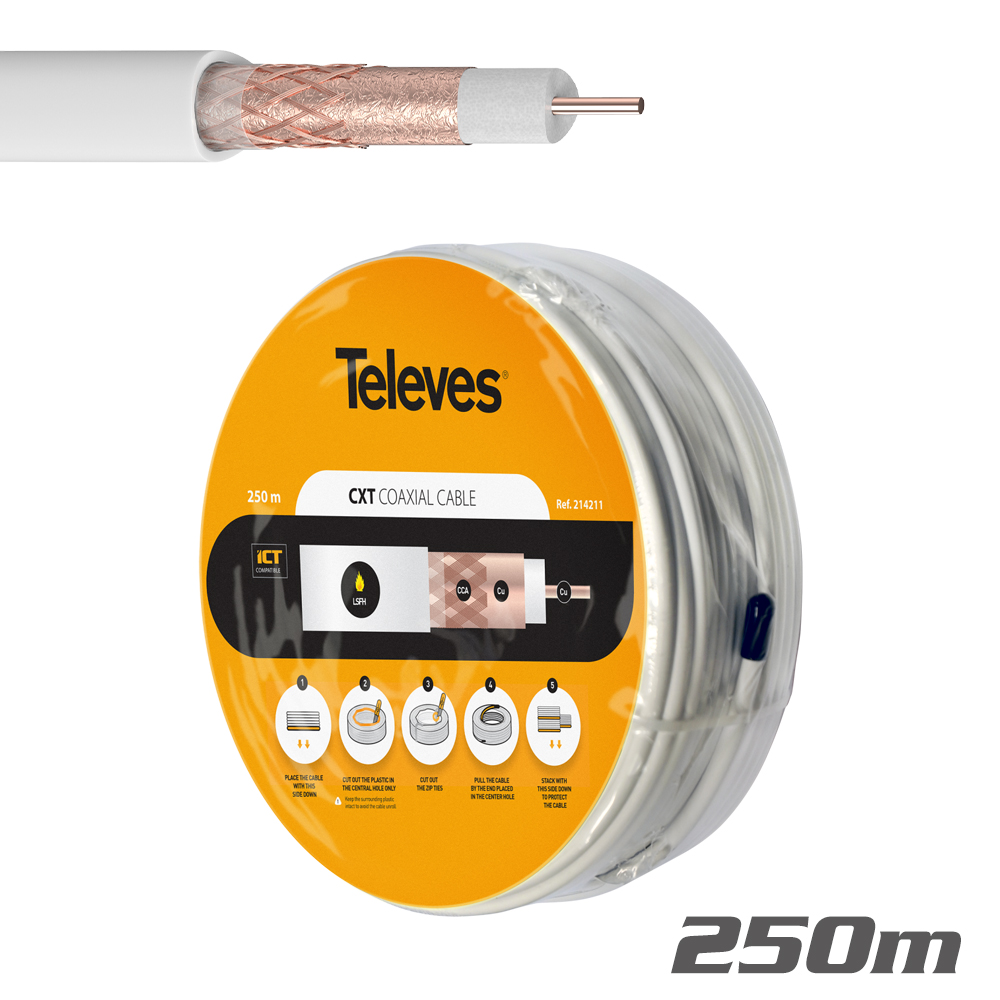 214211 ΚΑΛΩΔΙΟ Coaxial CXT-18C Cu Dca LSFH White 250m
