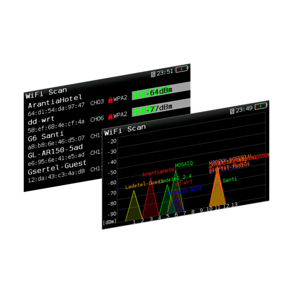 593250 Option WiFi Analyzer for H30EVOLUTION/CRYSTAL