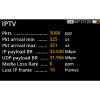 593251 Option IPTV Analyzer for H30EVOLUTION/CRYSTAL